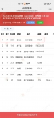 http://m.51kuaican.cn/school-204/document-id-1107.html