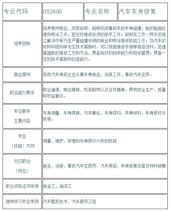 ܇(ch)Sތ(zhun)I(y)