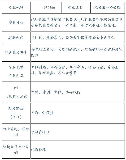 η(w)(zhun)I(y)