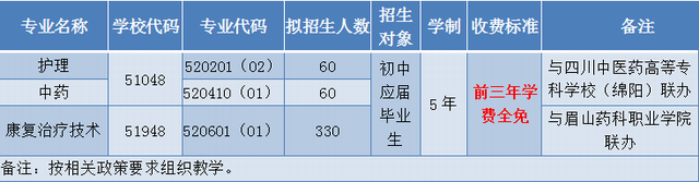 ɶt(y)ˎW(xu)t(y)ԺᘾČW(xu)У2022(jin)