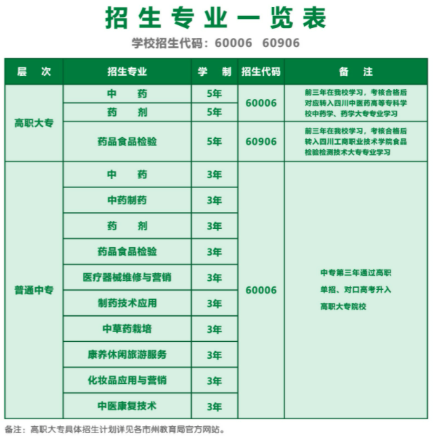 ĴʡʳƷˎƷW(xu)У2022(jin)