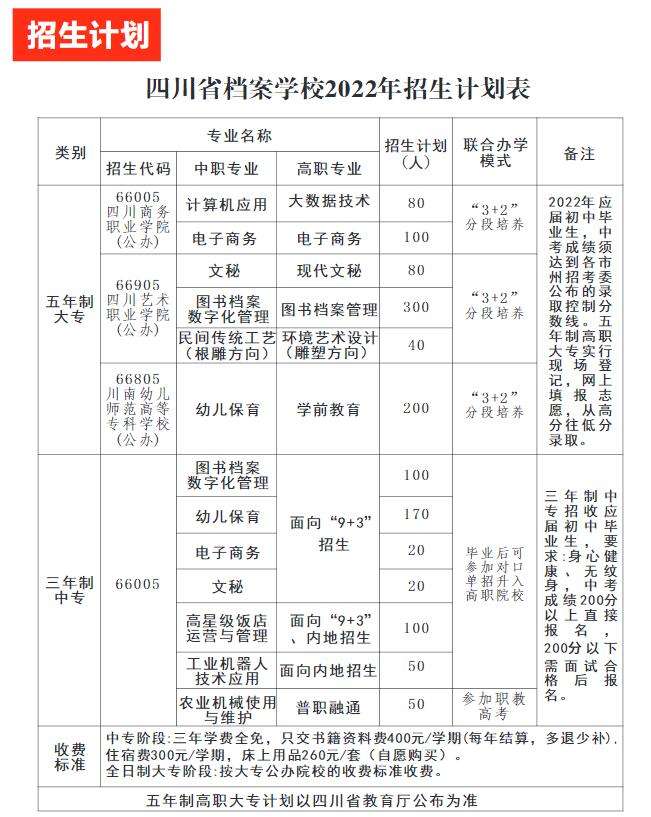 ĴʡnW(xu)У2022