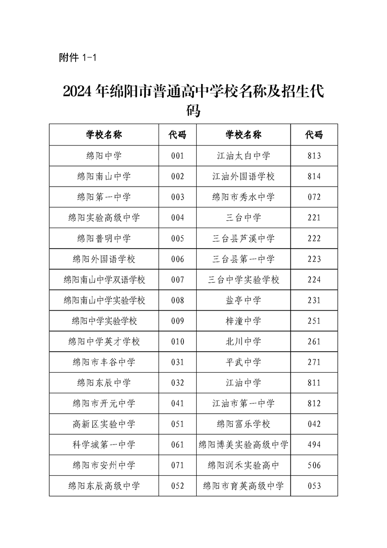 2024dͨЌW(xu)У(sh)ʩ